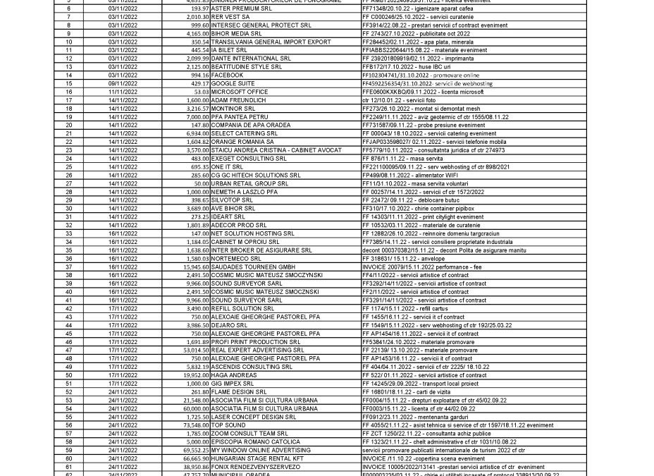 NOIEMBRIE 2022 – TRANSPARENTA PLATI APTOR