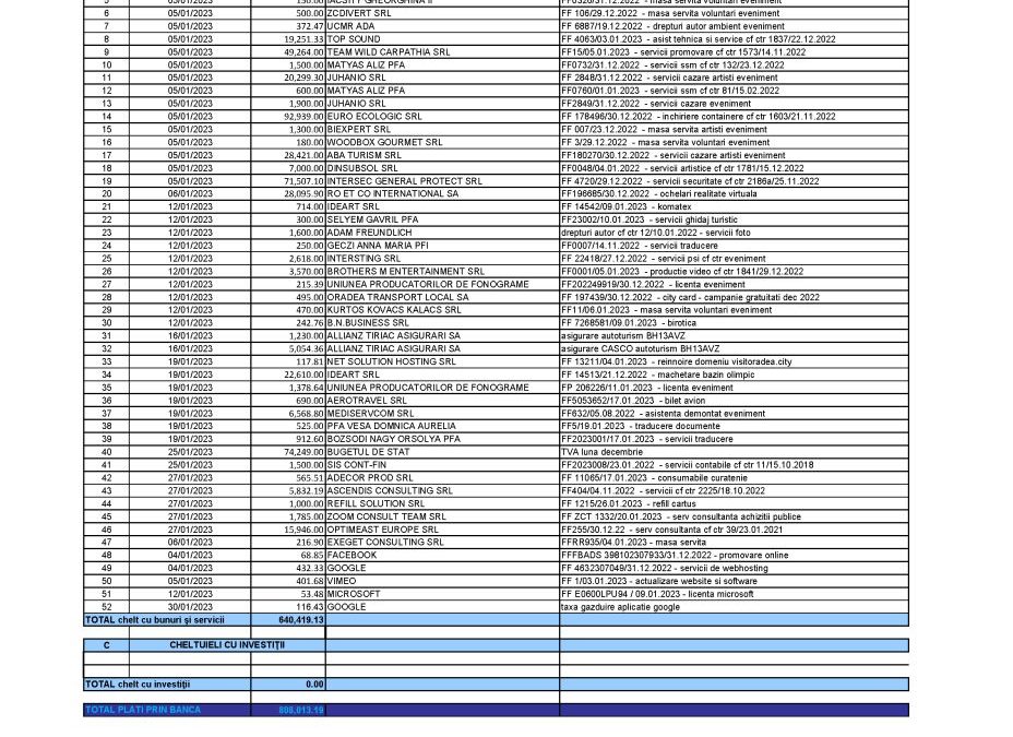 IANUARIE 2023 – TRANSPARENTA PLATI APTOR