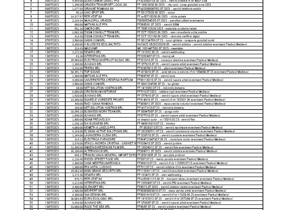IULIE 2023 – TRANSPARENTA PLATI APTOR
