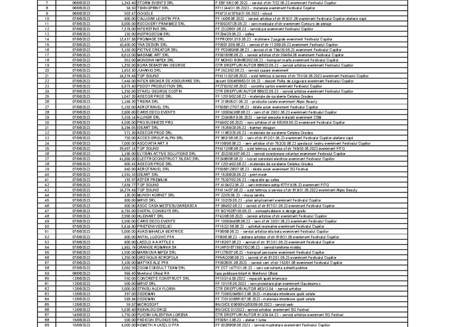 IUNIE 2023 – TRANSPARENTA PLATI APTOR