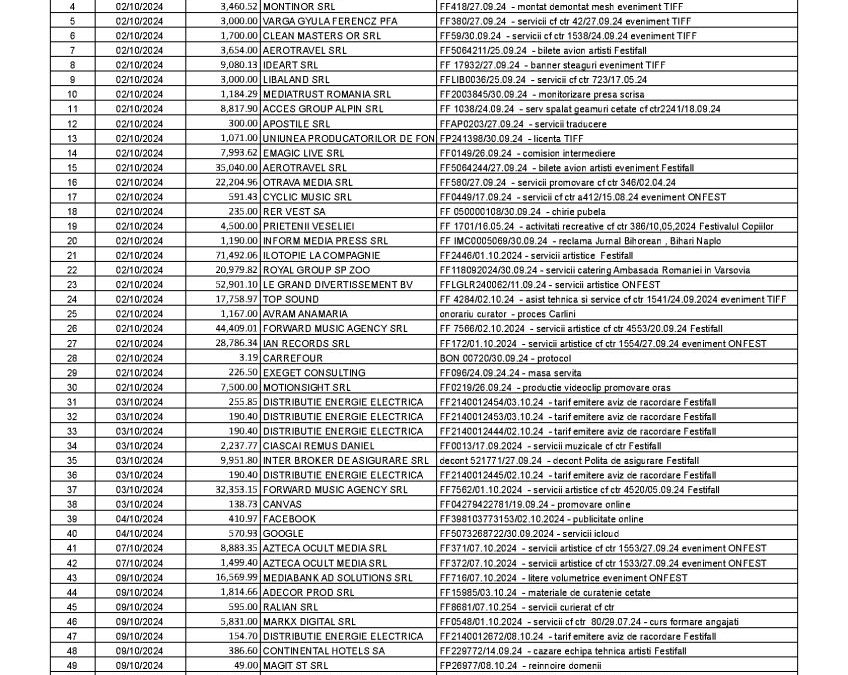 OCTOMBRIE 2024 – TRANSPARENTA PLATI APTOR