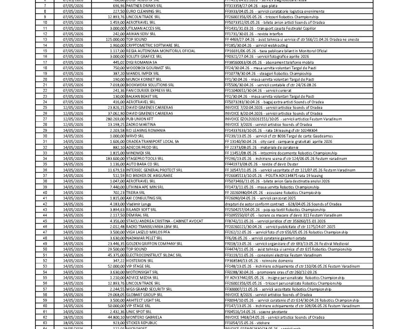 MAI 2026 – TRANSPARENTA PLATI APTOR