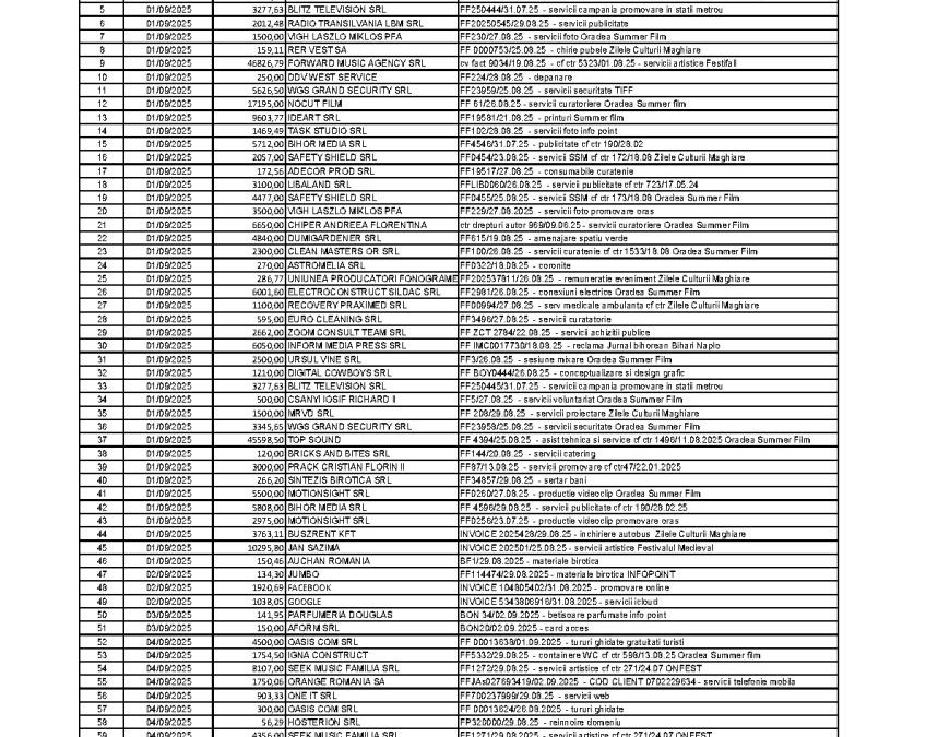 SEPTEMBRIE 2025 – TRANSPARENTA PLATI APTOR