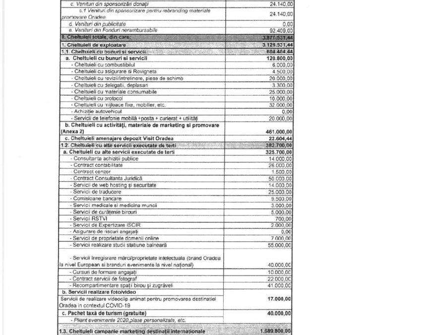 Anexa la HCL 997/ 17.12.2020